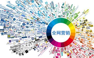 【網(wǎng)絡運營】網(wǎng)絡營銷方案怎么寫？