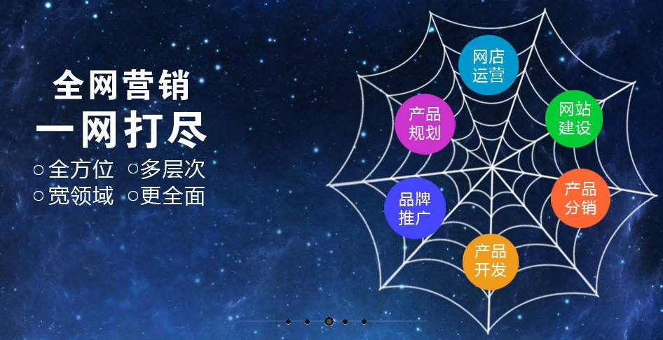【網(wǎng)絡(luò)運(yùn)營(yíng)】解析網(wǎng)絡(luò)營(yíng)銷(xiāo)、網(wǎng)絡(luò)推廣與電子商務(wù)